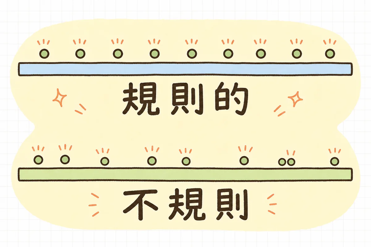 障害の発生時刻を時間軸に並べたとき、等間隔に並ぶ場合と間隔がバラバラな場合とで、疑う相手が変わることを示した比較図