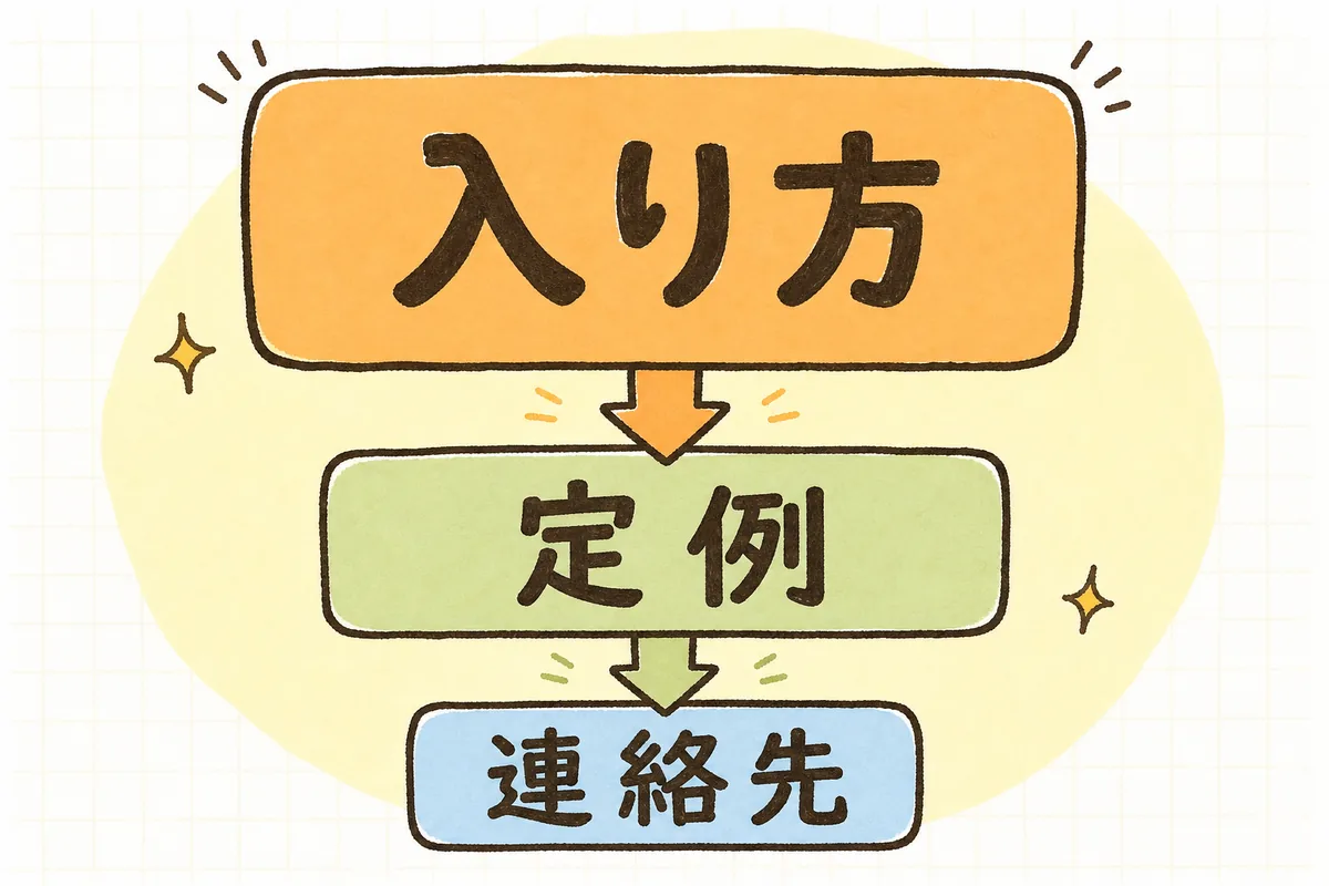 ナレッジ共有で最初に残すべき3つの優先順位を示した図
